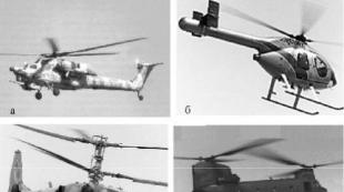 Основные части вертолета